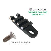 Rail - Light Force Hand Held